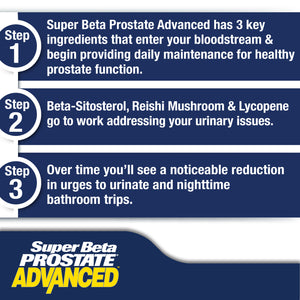 Super Beta Prostate Advanced®